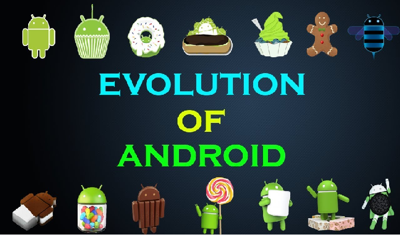 Evolution of Android Operating System